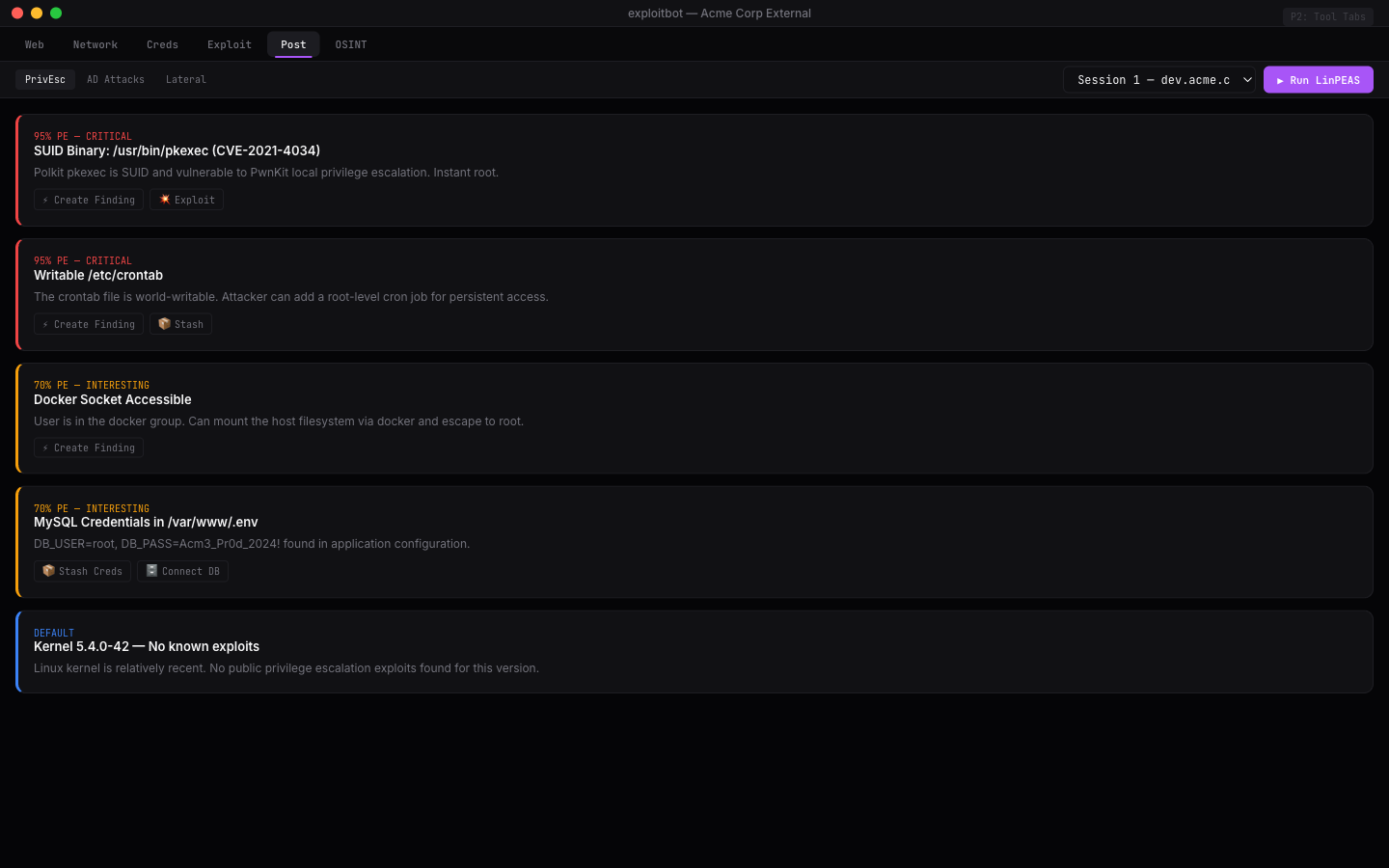 Post-exploitation tab — privilege escalation checks with LinPEAS integration